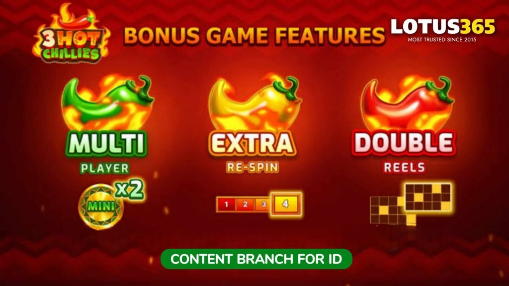 Winning Big on 3 Hot Chillies Slots A Step-by-Step Guide for Lotus365 Players 7 Winning strategies for 3 Hot Chillies Slots