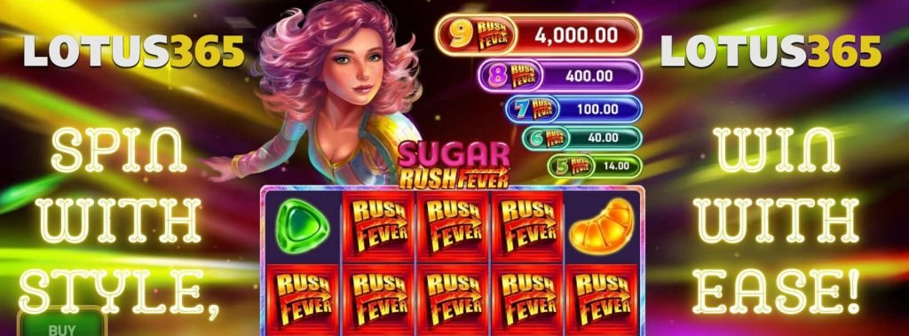 Sugar Rush Fever Slot Review on Lotus365 7 Sugar Rush Fever Slot free spins