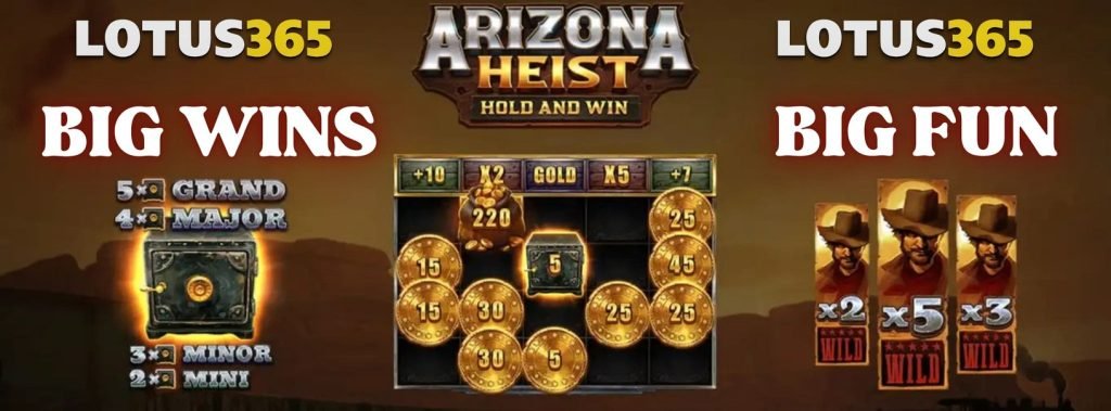 Top Slot Strategies for Arizona Heist on Lotus365 7 How to win Arizona Heist